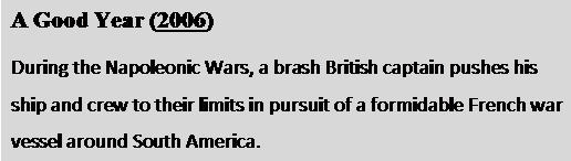 Text Box: A Good Year (2006)   During the Napoleonic Wars, a brash British captain pushes his ship and crew to their limits in pursuit of a formidable French war vessel around South America.     